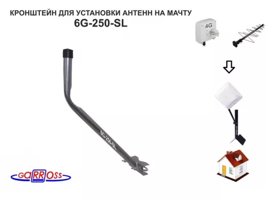 Кронштейн антенный  