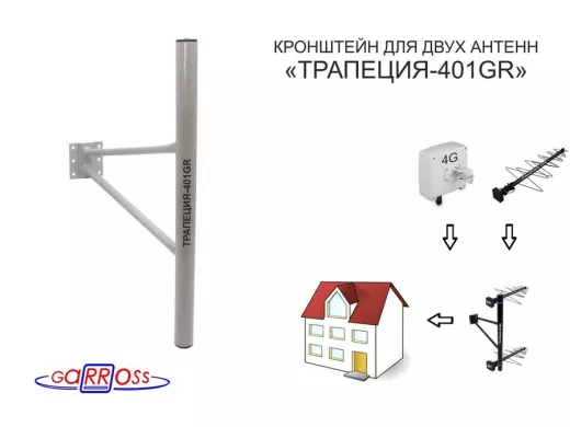 Кронштейн антенный 