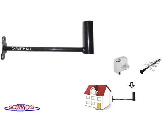 Кронштейн антенный 